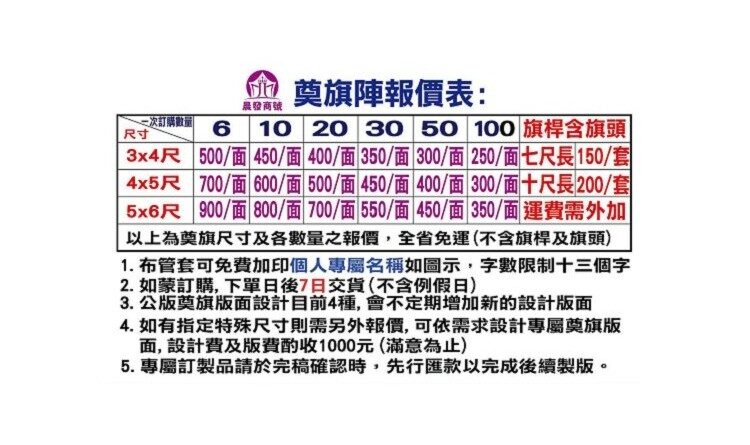 喪儀程序 喪禮 喪禮禮儀 喪禮程序 喪禮習俗 喪葬禮儀 大鼓陣 奠字旗 奠旗陣-黑鑽系列 奠旗隊 奠禮 孝獅 旗陣 民間喪儀 民間宗教習俗 獅陣 禮儀程序 禮儀隊 舞獅陣頭 起靈陣頭 陣頭